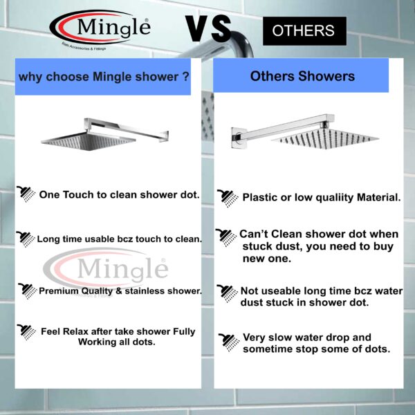 Mingle® Mirror Stainless Steel 12 * 12 304 Square Ultra Slim High Pressure Rainfall Shower Head for bathroom With 24inch Arm Fit. - Image 5