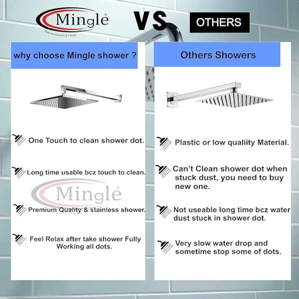 Mingle® Mirror Stainless Steel 12 * 12 304 Square Ultra Slim High Pressure Rainfall Shower Head for bathroom With 12inch Arm Fit. - Image 5